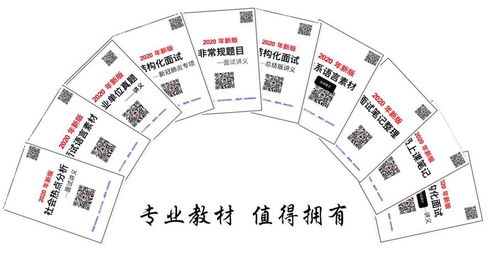 2020年江西人力資源保障局直屬事業(yè)單位招聘面試題 6月14日